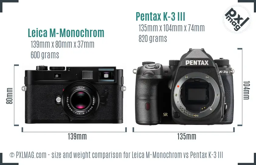 Leica M Monochrom Vs Pentax K Iii Full Comparison Pxlmag