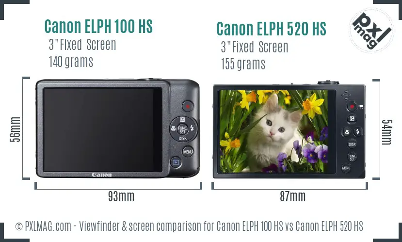Canon ELPH 100 HS vs Canon ELPH 520 HS Screen and Viewfinder comparison
