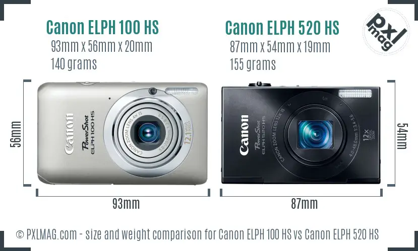 Canon ELPH 100 HS vs Canon ELPH 520 HS size comparison
