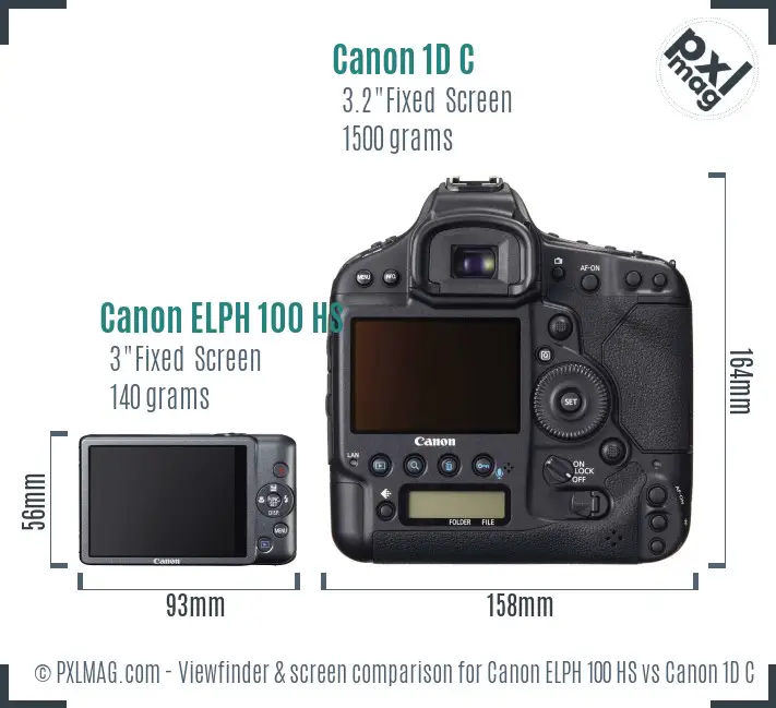 Canon ELPH 100 HS vs Canon 1D C Screen and Viewfinder comparison