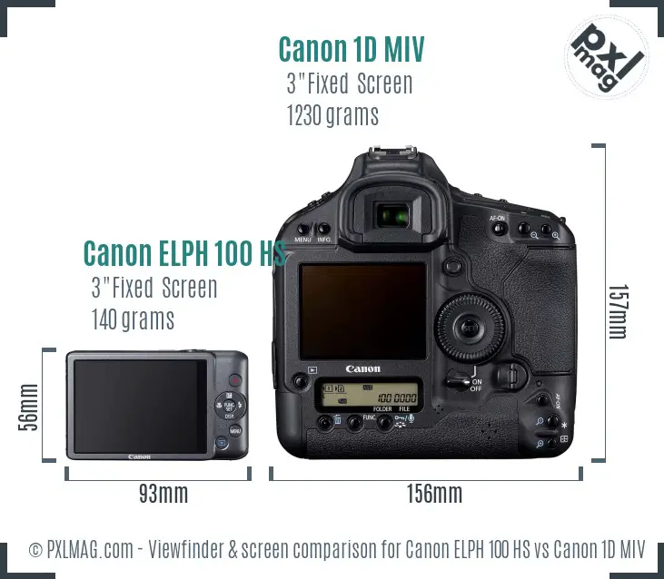 Canon ELPH 100 HS vs Canon 1D MIV Screen and Viewfinder comparison