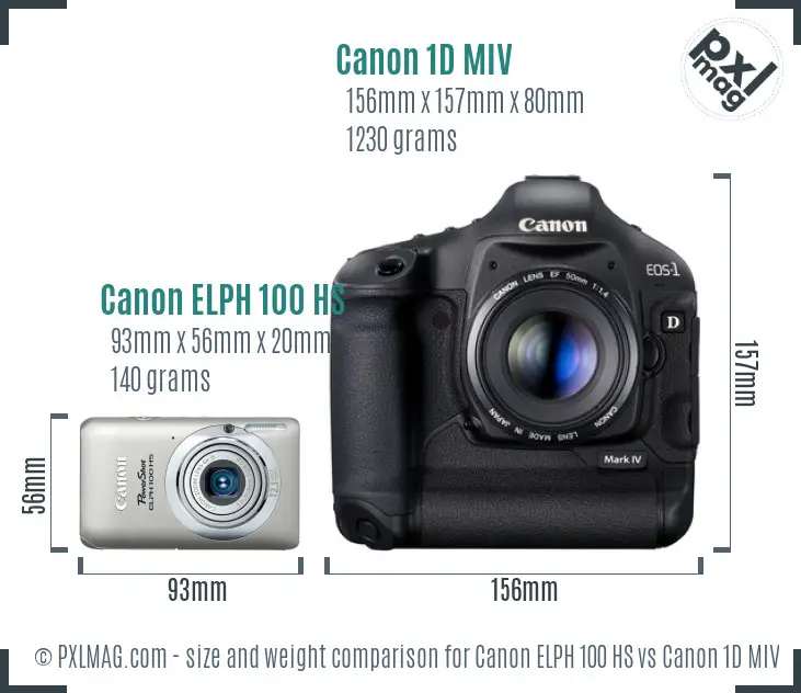 Canon ELPH 100 HS vs Canon 1D MIV size comparison