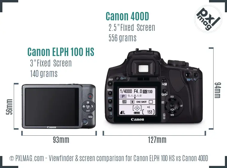 Canon ELPH 100 HS vs Canon 400D Screen and Viewfinder comparison