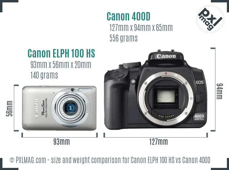 Canon ELPH 100 HS vs Canon 400D size comparison