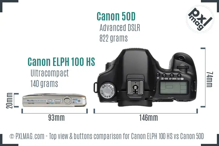 Canon ELPH 100 HS vs Canon 50D top view buttons comparison