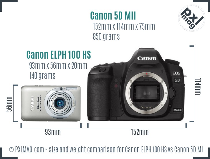 Canon ELPH 100 HS vs Canon 5D MII size comparison Canon ELPH 100 HS vs Canon 5D MII size comparison