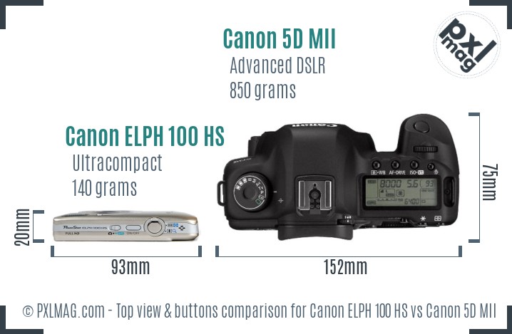Canon ELPH 100 HS vs Canon 5D MII top view buttons comparison