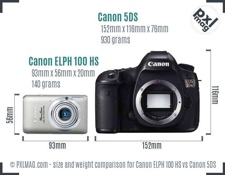 Canon ELPH 100 HS vs Canon 5DS size comparison Canon ELPH 100 HS vs Canon 5DS size comparison