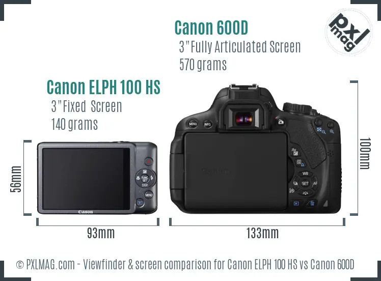 Canon ELPH 100 HS vs Canon 600D Screen and Viewfinder comparison Canon ELPH 100 HS vs Canon 600D Screen and Viewfinder comparison