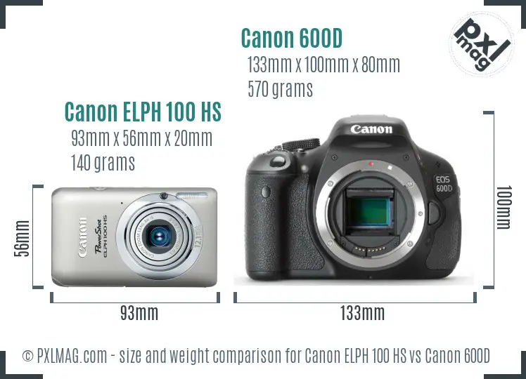 Canon ELPH 100 HS vs Canon 600D size comparison Canon ELPH 100 HS vs Canon 600D size comparison