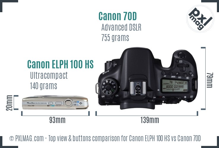 Canon ELPH 100 HS vs Canon 70D top view buttons comparison