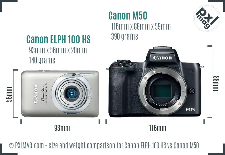 Canon ELPH 100 HS vs Canon M50 size comparison