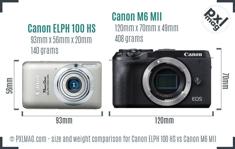 Canon ELPH 100 HS vs Canon M6 MII size comparison