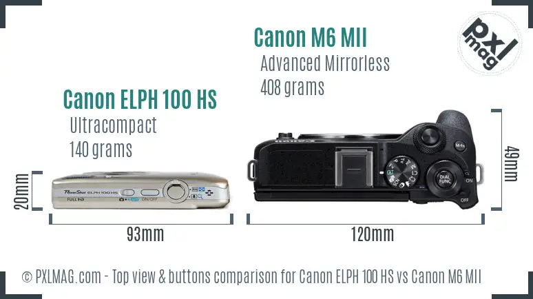 Canon ELPH 100 HS vs Canon M6 MII top view buttons comparison