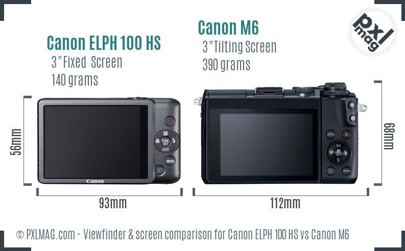 Canon ELPH 100 HS vs Canon M6 Screen and Viewfinder comparison