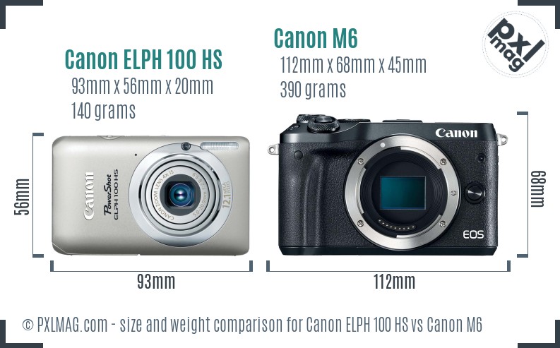 Canon ELPH 100 HS vs Canon M6 size comparison Canon ELPH 100 HS vs Canon M6 size comparison