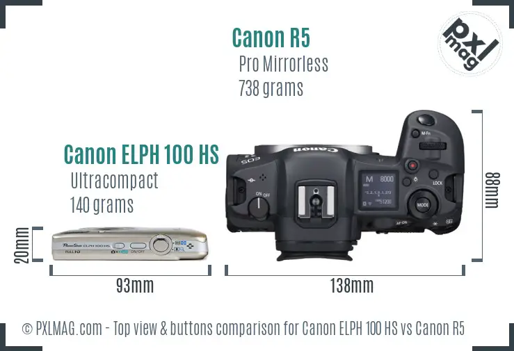 Top view design and control layout comparison