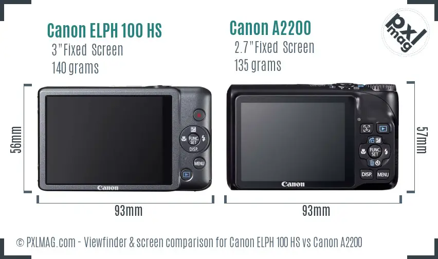 Canon ELPH 100 HS vs Canon A2200 Screen and Viewfinder comparison