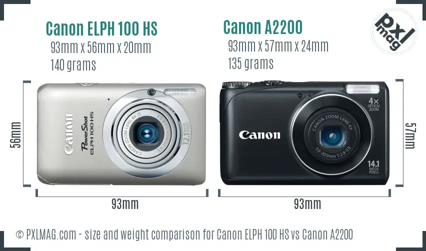 Canon ELPH 100 HS vs Canon A2200 size comparison