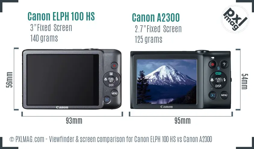 Canon ELPH 100 HS vs Canon A2300 Screen and Viewfinder comparison Canon ELPH 100 HS vs Canon A2300 Screen and Viewfinder comparison