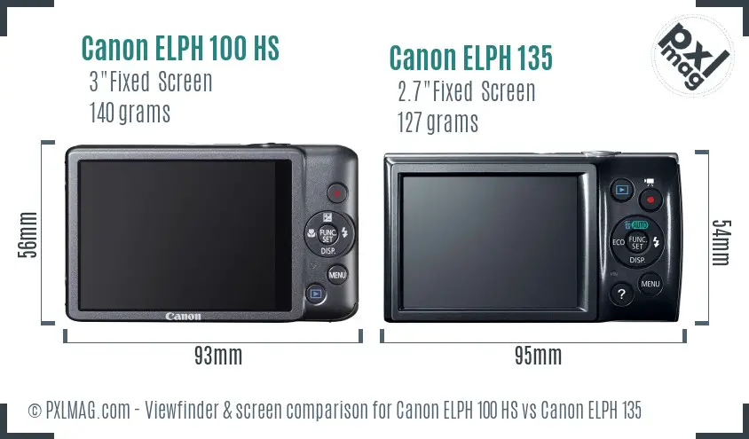 Canon ELPH 100 HS vs Canon ELPH 135 Screen and Viewfinder comparison
