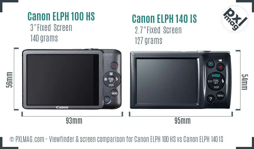 Canon ELPH 100 HS vs Canon ELPH 140 IS Screen and Viewfinder comparison