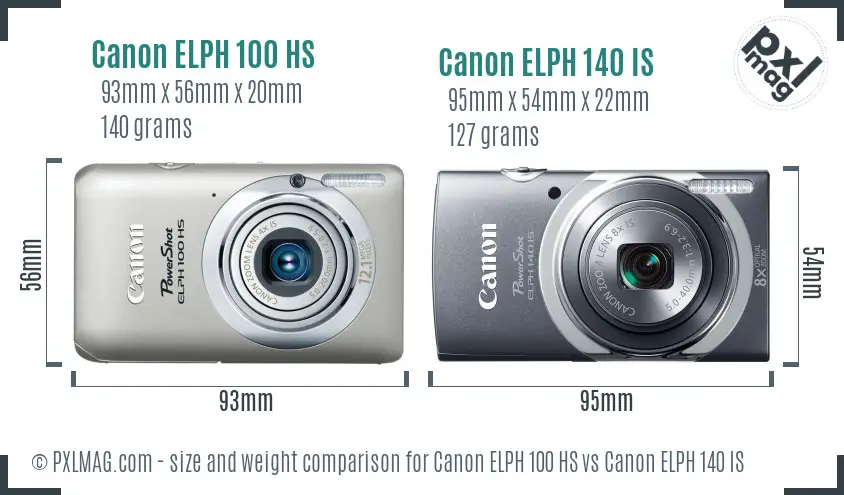Canon ELPH 100 HS vs Canon ELPH 140 IS size comparison
