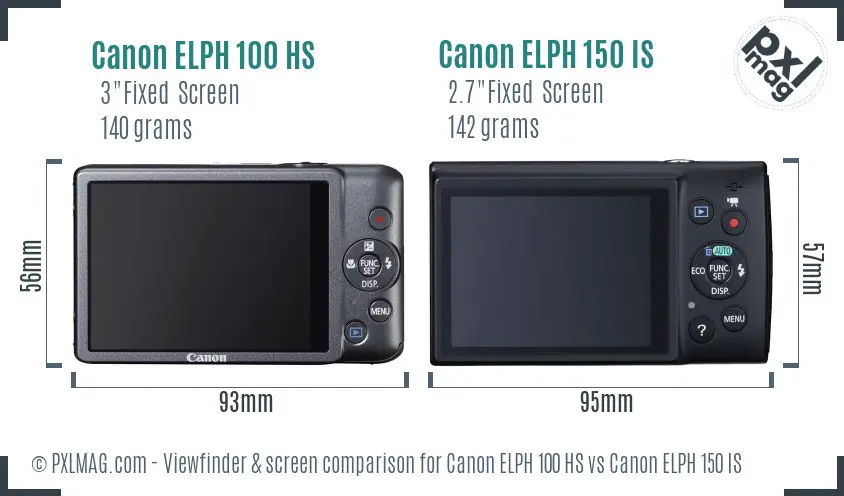 Canon ELPH 100 HS vs Canon ELPH 150 IS Screen and Viewfinder comparison