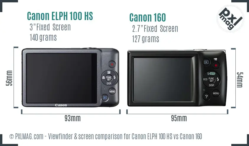 Canon ELPH 100 HS vs Canon 160 Screen and Viewfinder comparison Canon ELPH 100 HS vs Canon 160 Screen and Viewfinder comparison