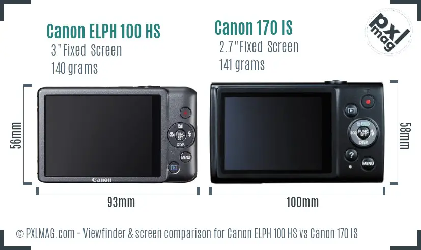 Canon ELPH 100 HS vs Canon 170 IS Screen and Viewfinder comparison