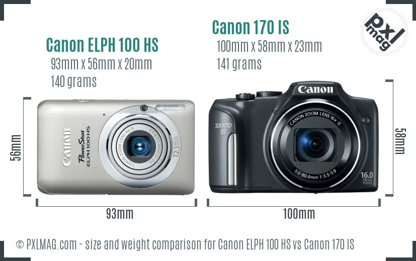 Canon ELPH 100 HS vs Canon 170 IS size comparison