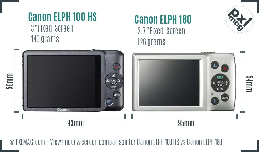 Canon ELPH 100 HS vs Canon ELPH 180 Screen and Viewfinder comparison