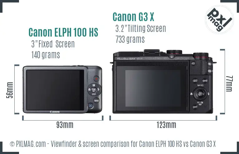 Canon ELPH 100 HS vs Canon G3 X Screen and Viewfinder comparison Canon ELPH 100 HS vs Canon G3 X Screen and Viewfinder comparison