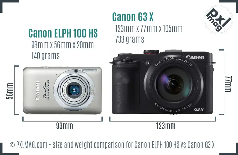Canon ELPH 100 HS vs Canon G3 X size comparison Canon ELPH 100 HS vs Canon G3 X size comparison