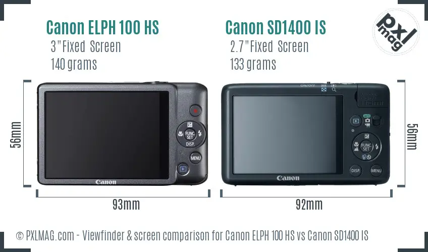 Canon ELPH 100 HS vs Canon SD1400 IS Screen and Viewfinder comparison