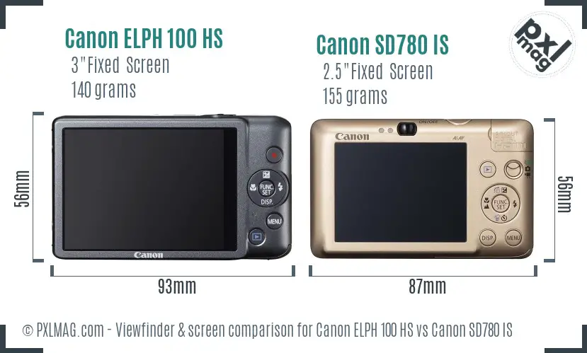 Canon ELPH 100 HS vs Canon SD780 IS Screen and Viewfinder comparison