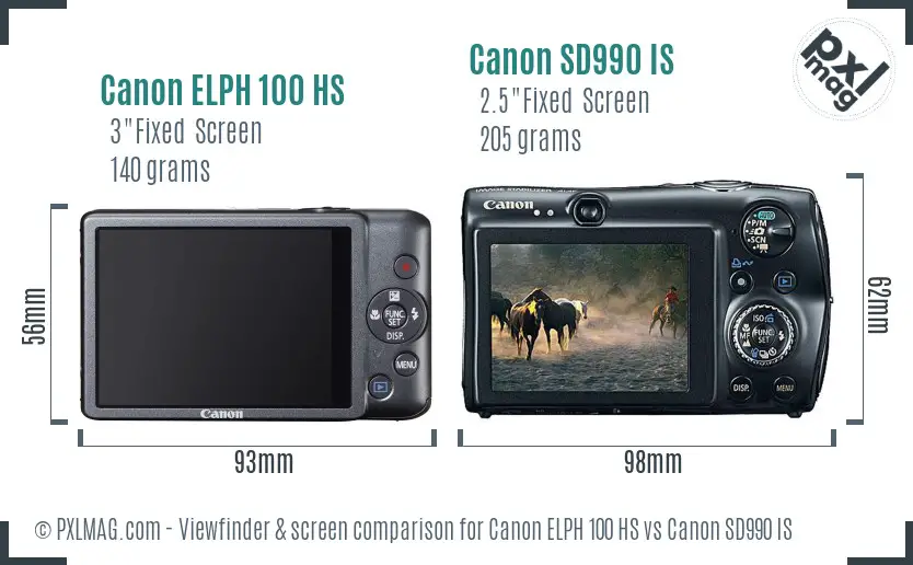 Canon ELPH 100 HS vs Canon SD990 IS Screen and Viewfinder comparison