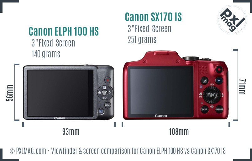 Canon ELPH 100 HS vs Canon SX170 IS Screen and Viewfinder comparison