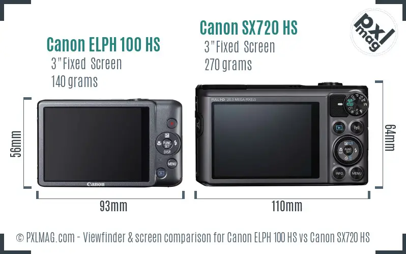 Canon ELPH 100 HS vs Canon SX720 HS Screen and Viewfinder comparison Canon ELPH 100 HS vs Canon SX720 HS Screen and Viewfinder comparison