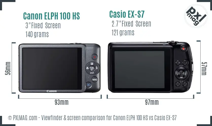 Canon ELPH 100 HS vs Casio EX-S7 Screen and Viewfinder comparison