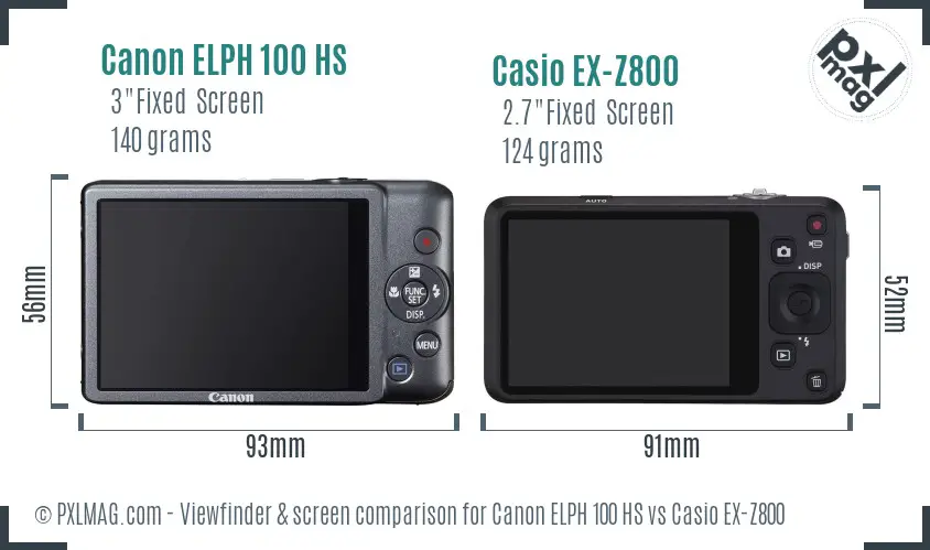 Canon ELPH 100 HS vs Casio EX-Z800 Screen and Viewfinder comparison