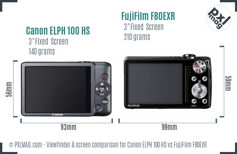 Canon ELPH 100 HS vs FujiFilm F80EXR Screen and Viewfinder comparison