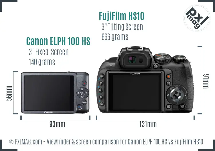 Canon ELPH 100 HS vs FujiFilm HS10 Screen and Viewfinder comparison