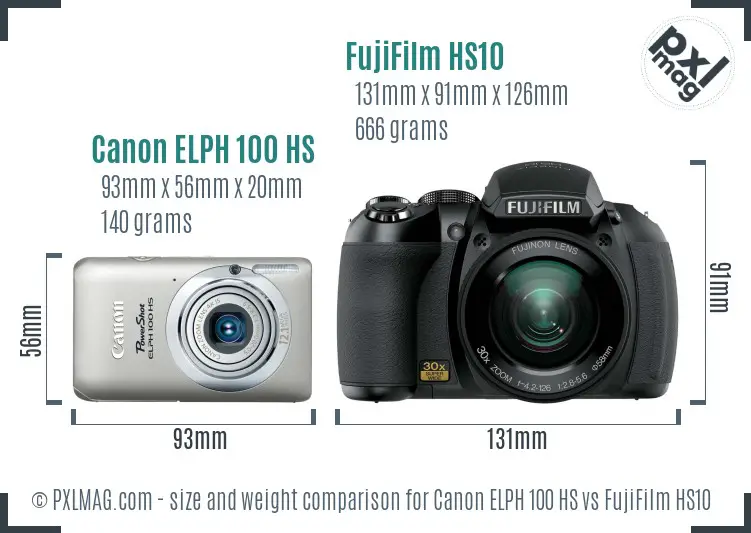Canon ELPH 100 HS vs FujiFilm HS10 size comparison