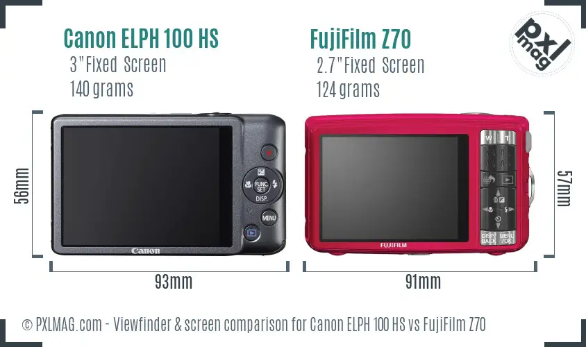 Canon ELPH 100 HS vs FujiFilm Z70 Screen and Viewfinder comparison