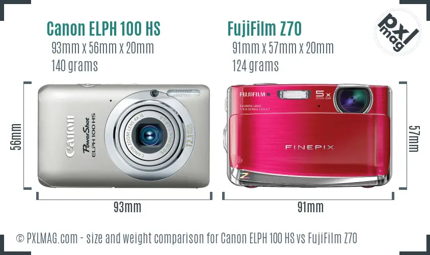 Canon ELPH 100 HS vs FujiFilm Z70 size comparison