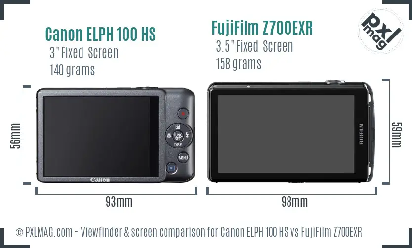 Canon ELPH 100 HS vs FujiFilm Z700EXR Screen and Viewfinder comparison