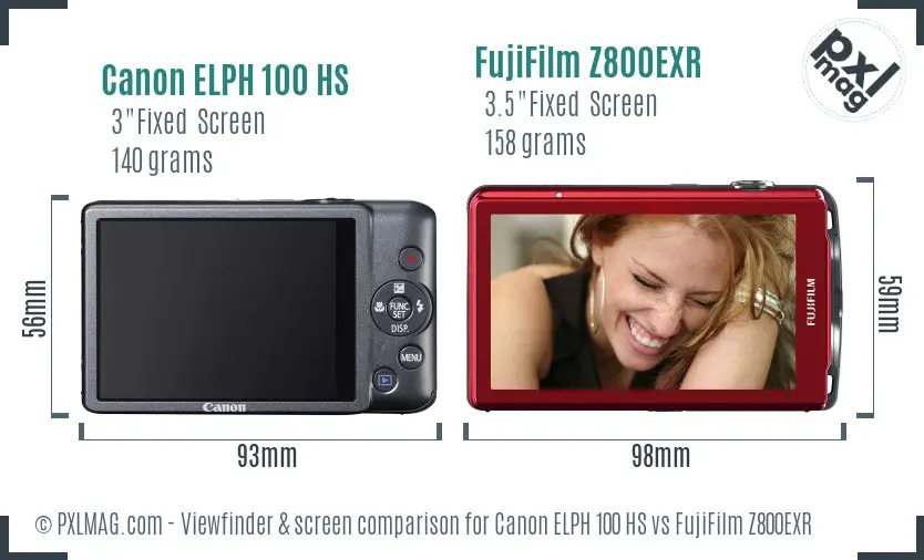 Canon ELPH 100 HS vs FujiFilm Z800EXR Screen and Viewfinder comparison