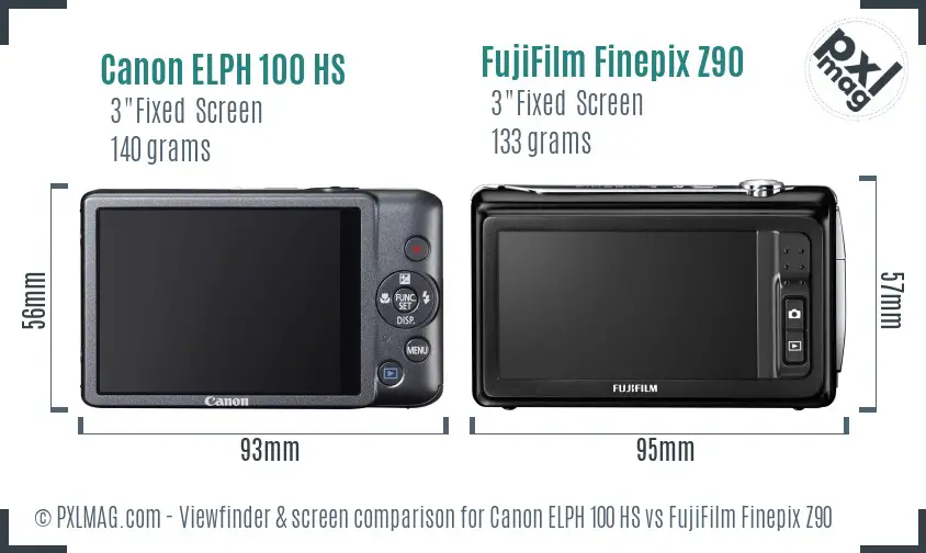 Canon ELPH 100 HS vs FujiFilm Finepix Z90 Screen and Viewfinder comparison Canon ELPH 100 HS vs FujiFilm Finepix Z90 Screen and Viewfinder comparison
