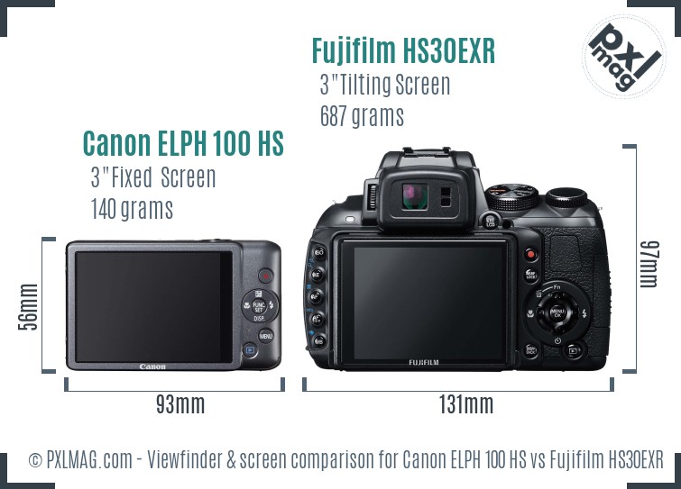 Canon ELPH 100 HS vs Fujifilm HS30EXR Screen and Viewfinder comparison